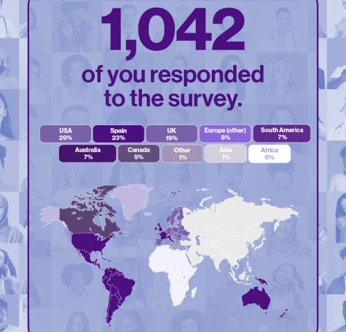 260326_FLFGlobalSurveryResultsCarousel_4x5_cq_V2_F2