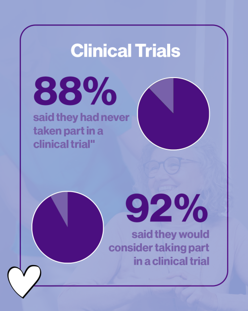 260326_FLFGlobalSurveryResultsCarousel_4x5_cq_v2_F5